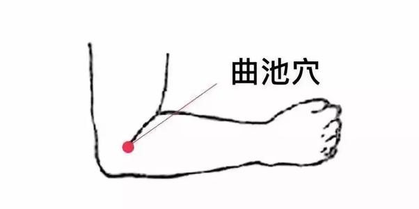 春季“风病”?两个穴位帮过敏患者抵御风风邪 春季“风病”?两个穴位帮过敏患者抵御风风邪