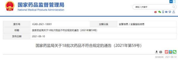 18批次药品不合格!涉及“川贝清肺糖浆”“止咳桃花散”等 18批次药品不合格!涉及“川贝清肺糖浆”“止咳桃花散”等