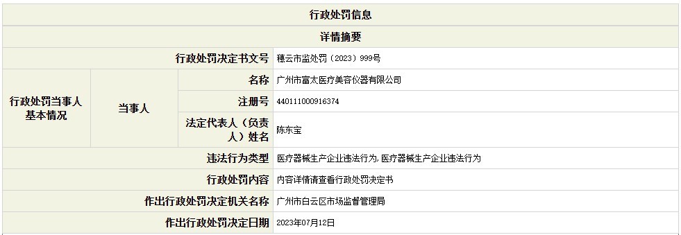 生产未注册的医疗器械 广州富太医疗美容仪器公司被罚没50.76万元