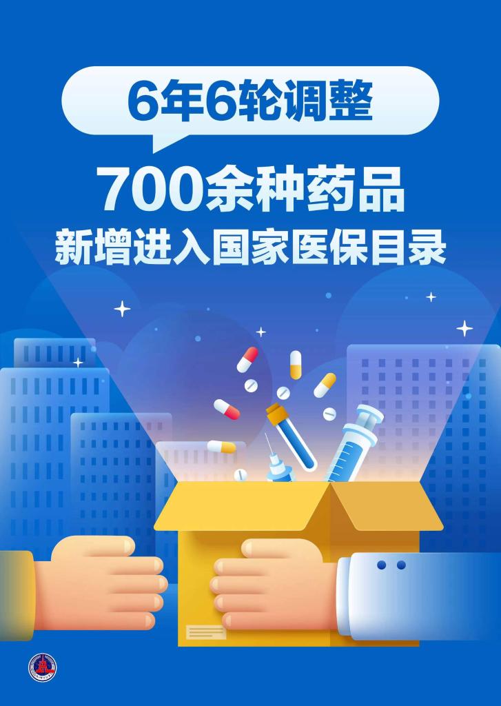 6年6轮调整！700余种药品新增进入国家医保药品目录