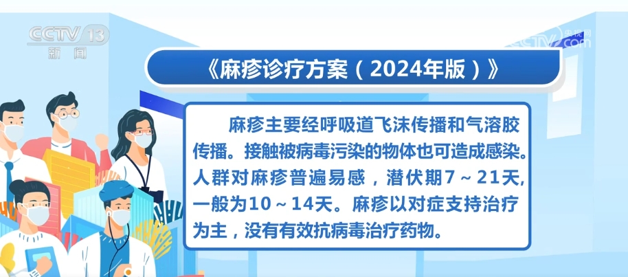 @所有人 国家卫生健康委等两部门发布三个新版诊疗方案